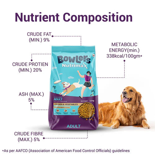 Bowlers Nutrimax Chicken and Vegetables Adult Dog Dry Food