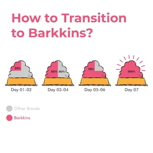 Barkkins Jelly Chicken Broth for Dogs