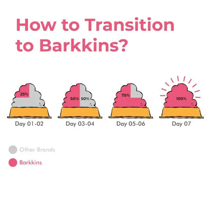 Barkkins Jelly Chicken Broth for Dogs