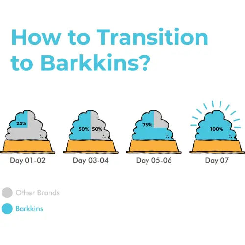 Barkkins Chicken & Rice for Adult Dogs
