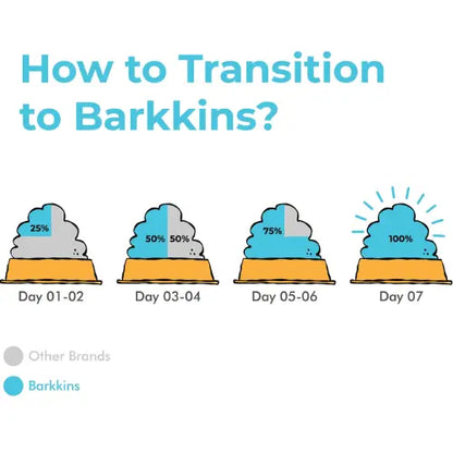 Barkkins Chicken & Rice for Adult Dogs