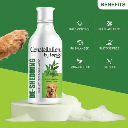 Lozalo De-Shedding Dog Shampoo 300 ml – Sulphate-Free with Tea Tree Oil & Mint