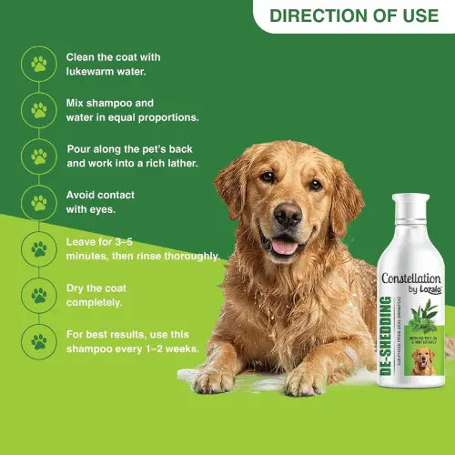 Lozalo De-Shedding Dog Shampoo 300 ml – Sulphate-Free with Tea Tree Oil & Mint
