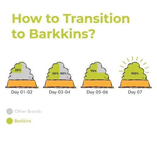 Barkkins Rich Creamy Chicken Broth for Adult Dog