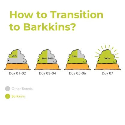 Barkkins Rich Creamy Chicken Broth for Adult Dog