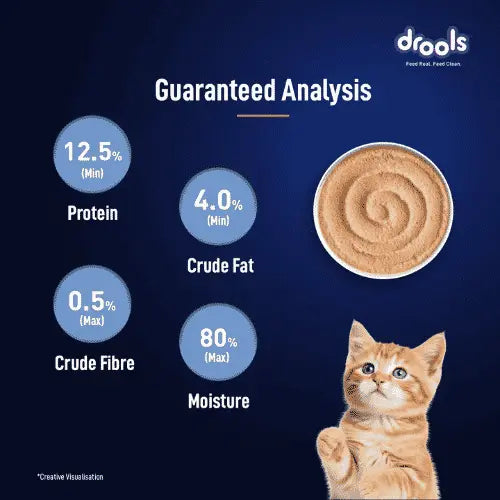 Cat food guaranteed analysis chart with a bowl of cat food and a kitten on a dark blue background, featuring the Drools brand.
