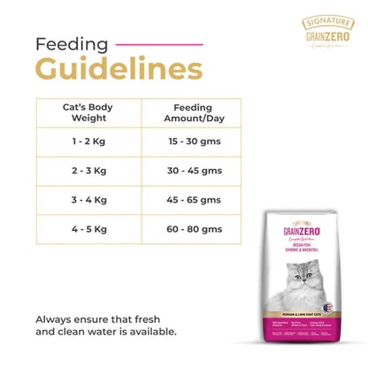 Signature Grain Zero Ocean Fish, Sardine and Mackerel Long Coat & Persian Adult Cat Dry Food