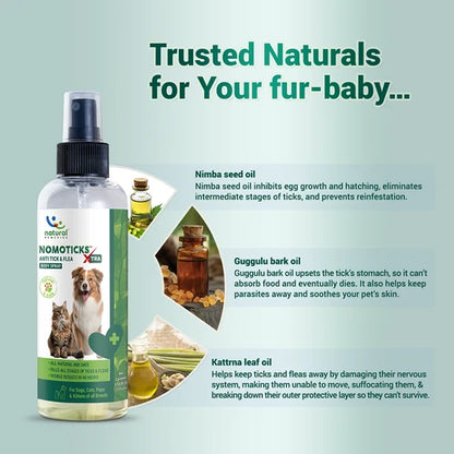 Natural Remedies Nomo Ticks Body Spray for Dogs & Cats