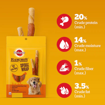 Pedigree Ranchos Spiral Wrap Chicken & Smokey Lamb Dog Treats