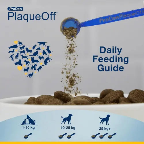 ProDen PlaqueOff Powder for Dogs & Cats – Dental Care Supplement 40g