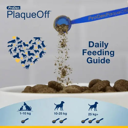 ProDen PlaqueOff Powder for Dogs & Cats – Dental Care Supplement 40g