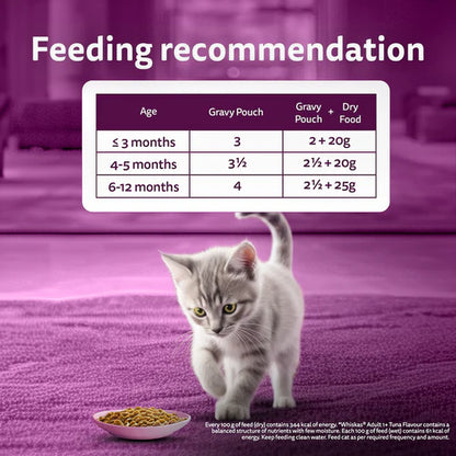 Whiskas tuna gravy kitten 