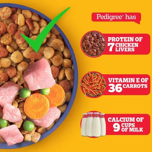 Pedigree Chicken and Milk Puppy Dog Dry Food Dog Pedigree 