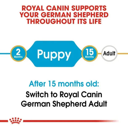 Royal Canin German Shepherd Puppy Dry Food Dog Royal Canin 