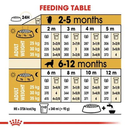 Royal Canin Golden Retriever Puppy Dog Dry Food Dog Royal Canin 