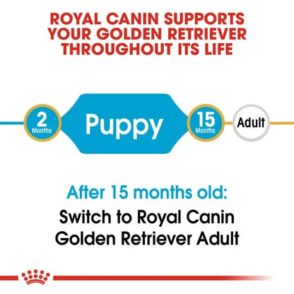 Royal Canin Golden Retriever Puppy Dog Dry Food - Life Care Pet Zone