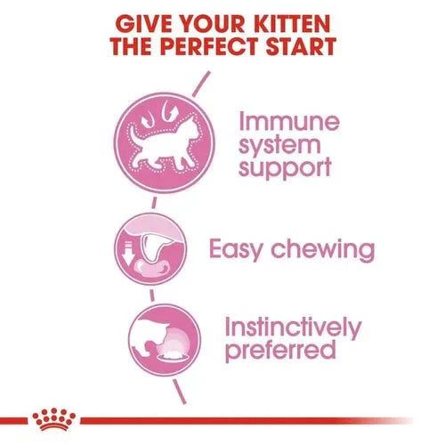Royal Canin Kitten Wet Food in Gravy (85g Pouch) Cat Royal Canin 