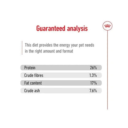 Royal Canin Maxi Adult Dog Dry Food Dog Royal Canin 