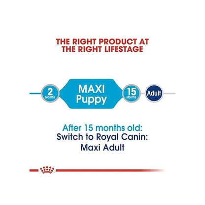 Royal Canin Maxi Puppy Dog Wet Food Dog Royal Canin 