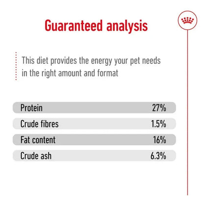 Royal Canin Mini Adult Dog Dry Food - Life Care Pet Zone
