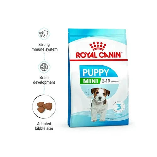 Royal Canin Mini Puppy Dog Dry Food - Life Care Pet Zone