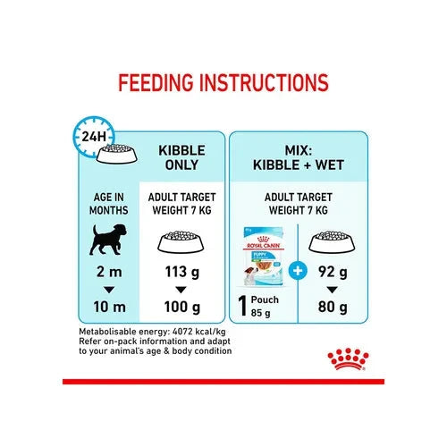 Royal Canin Mini Puppy Dog Dry Food - Life Care Pet Zone