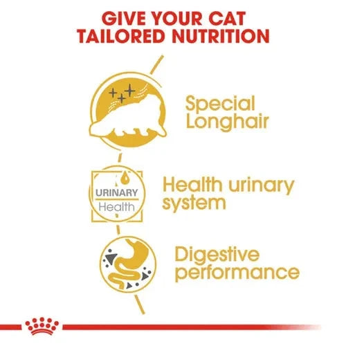 Royal Canin Persian Adult Loaf Cat Wet Food Cat Royal Canin 