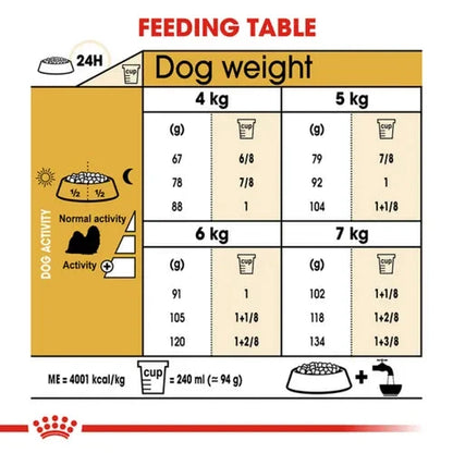 Royal Canin Shih Tzu Adult Dog Dry Food - Life Care Pet Zone