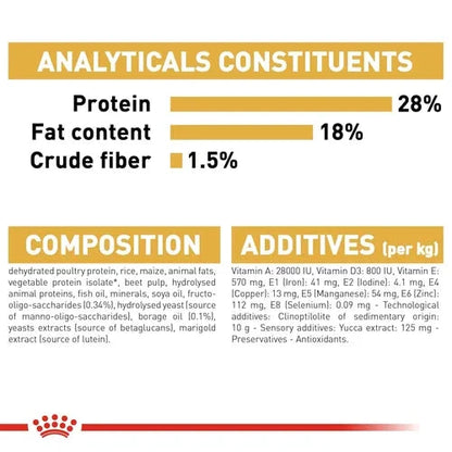 Royal Canin Shih Tzu Puppy Dry Dog Food Dog Royal Canin 
