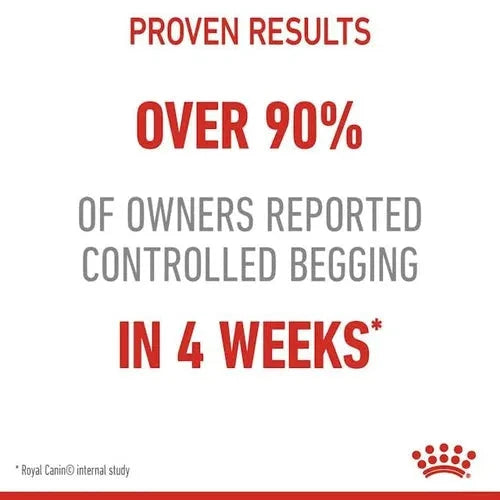 Royal Canin Skin & Hair Care for Adult Cats Dry Food Cat Royal Canin 