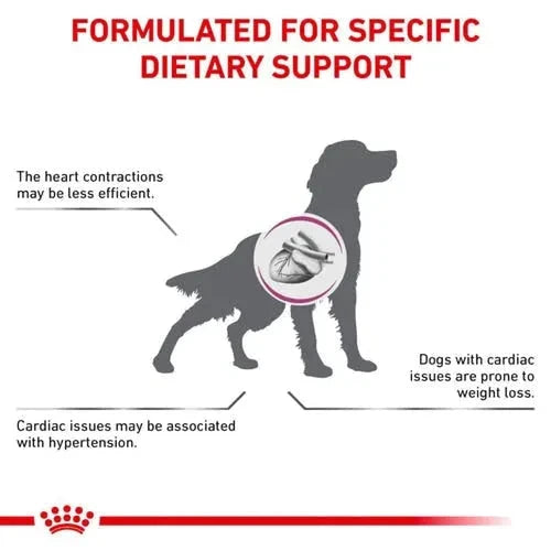 Royal Canin Veterinary Diet Cardiac Dog Dry Food Dog Royal Canin 